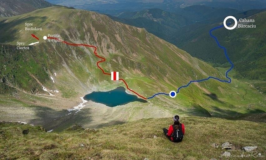 Lacul Avrig